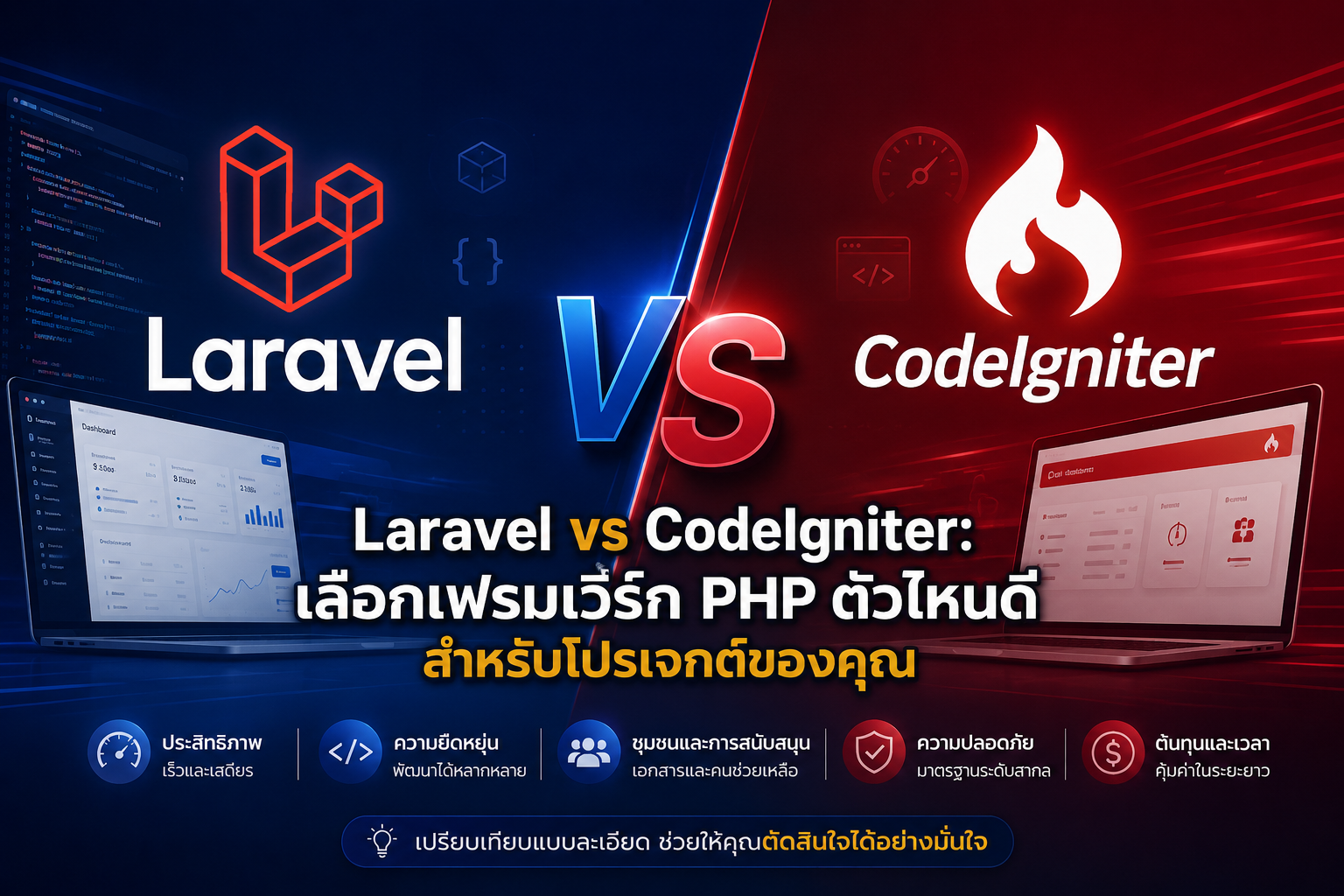 Laravel vs CodeIgniter: เลือกเฟรมเวิร์ก PHP ตัวไหนดีสำหรับโปรเจกต์ของคุณ