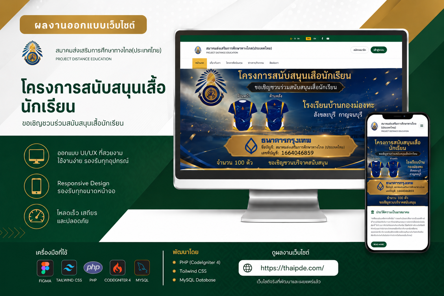 ผลงาน สมาคมส่งเสริมการศึกษาทางไกล(ประเทศไทย) - STMAXCODE
