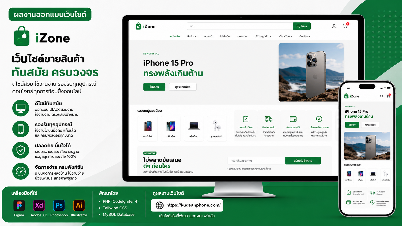 ผลงาน คัดสรรโฟน - STMAXCODE