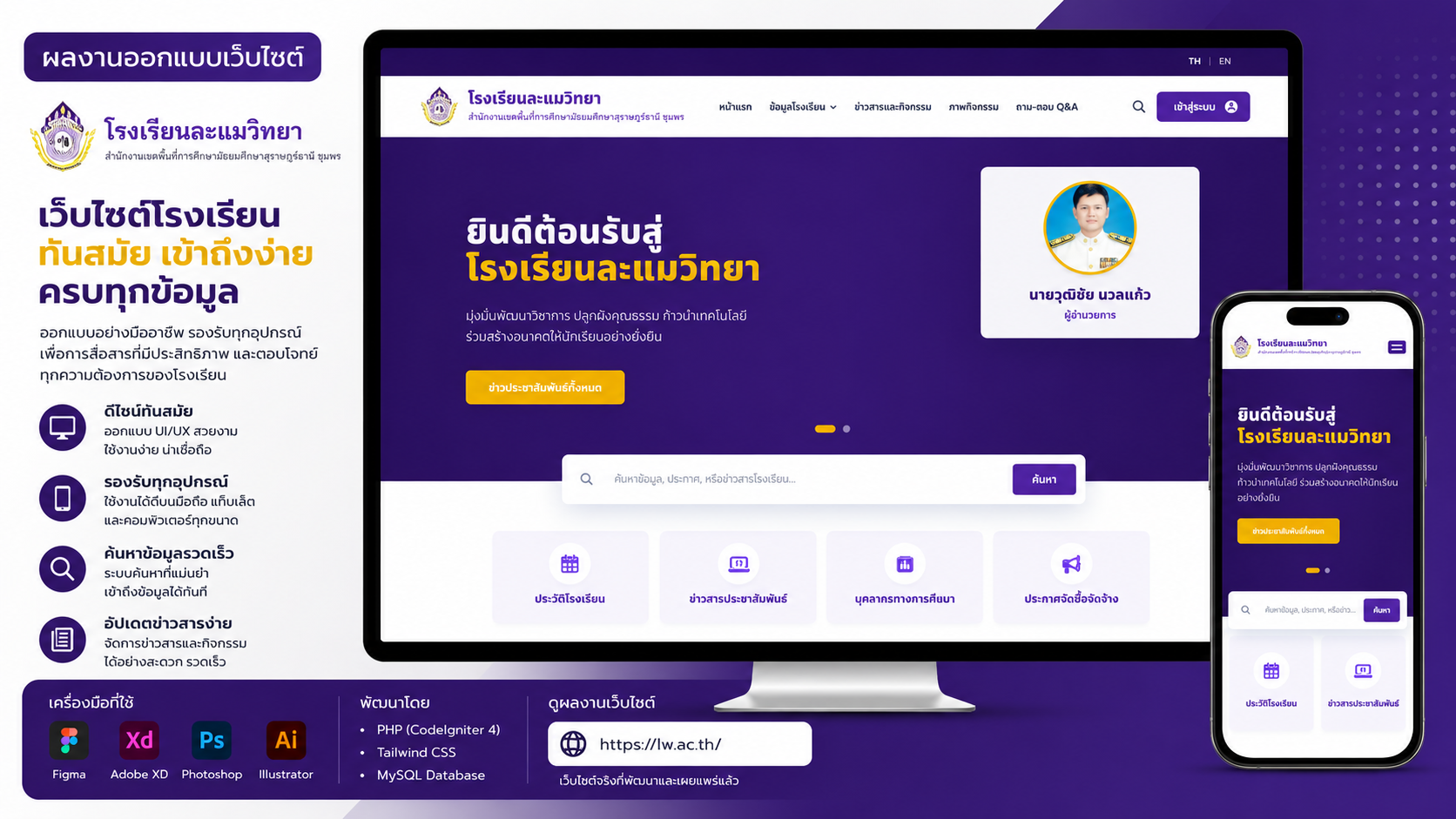 ออกแบบเว็บไซต์โรงเรียนละแมวิทยา